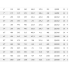 Paslanmaz Baskılı Flanş DN40 PN10/16 AISI304